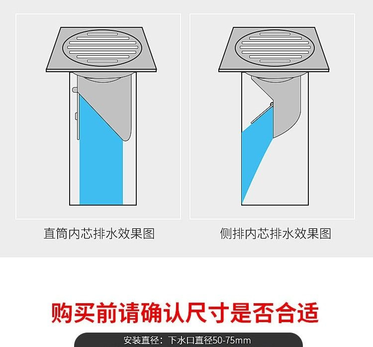 跨境 304不锈钢地漏 浴室卫生间洗衣机大排量防臭铜芯6厘方形地漏详情19