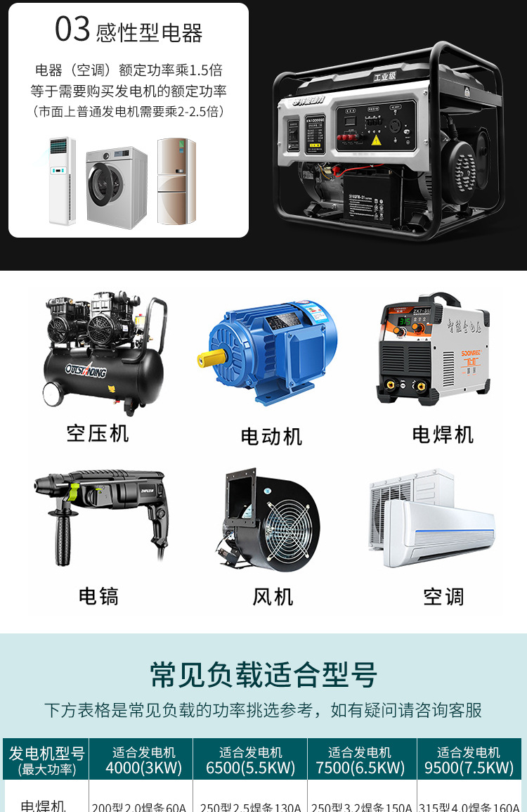 小型商家用汽油发电机220V/380v便携3KW5千瓦8KW10kw户外发电机组详情22