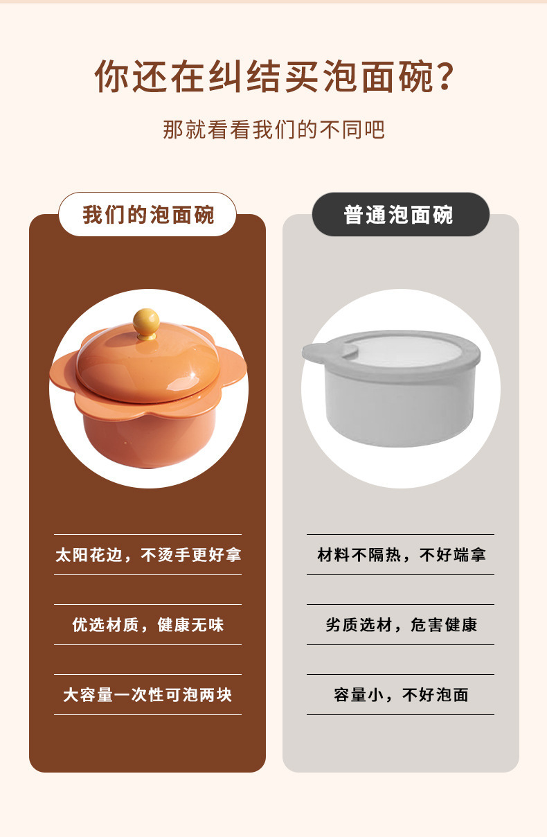 家用可爱太阳花不锈钢带盖宿舍泡面碗圆形学生大容量饭碗泡面神器详情4