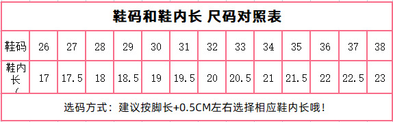 26-38