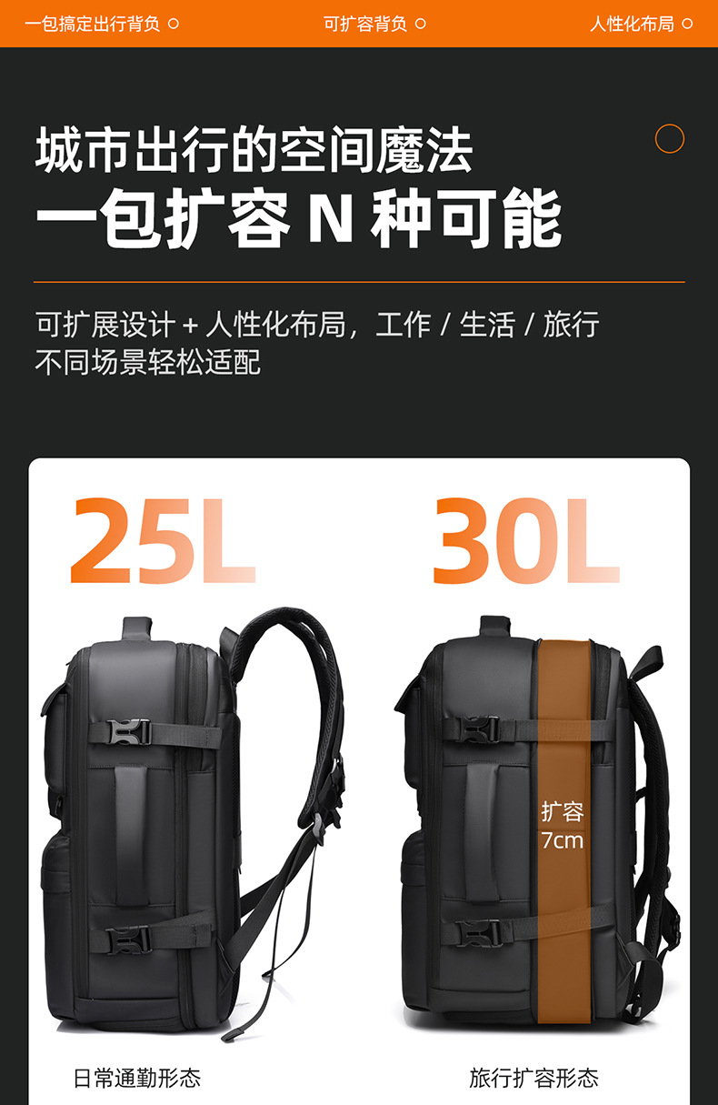 商务出行背包大容量双肩包行李包户外旅行出差通勤登机背包详情5