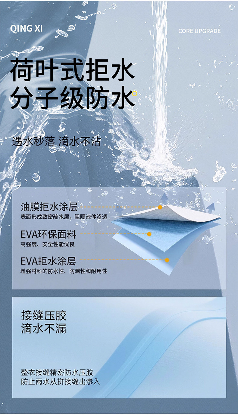 雨衣长款全身防暴雨一次性成人加厚外穿登山旅行单人雨披户外便携详情10