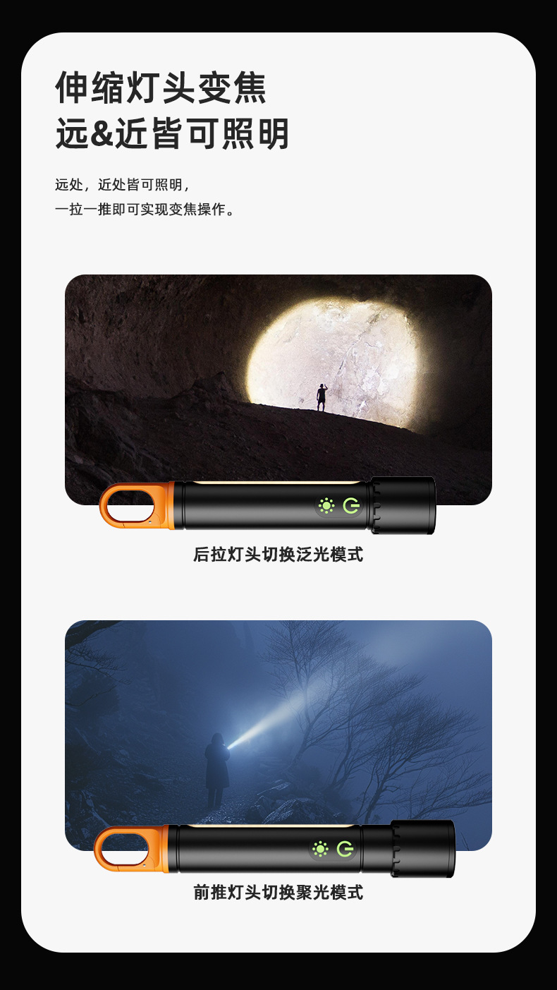 The new cross-border white laser dual-source flashlight Type-C is rechargeable, retractable, zooming and long-range flashlight pic 8
