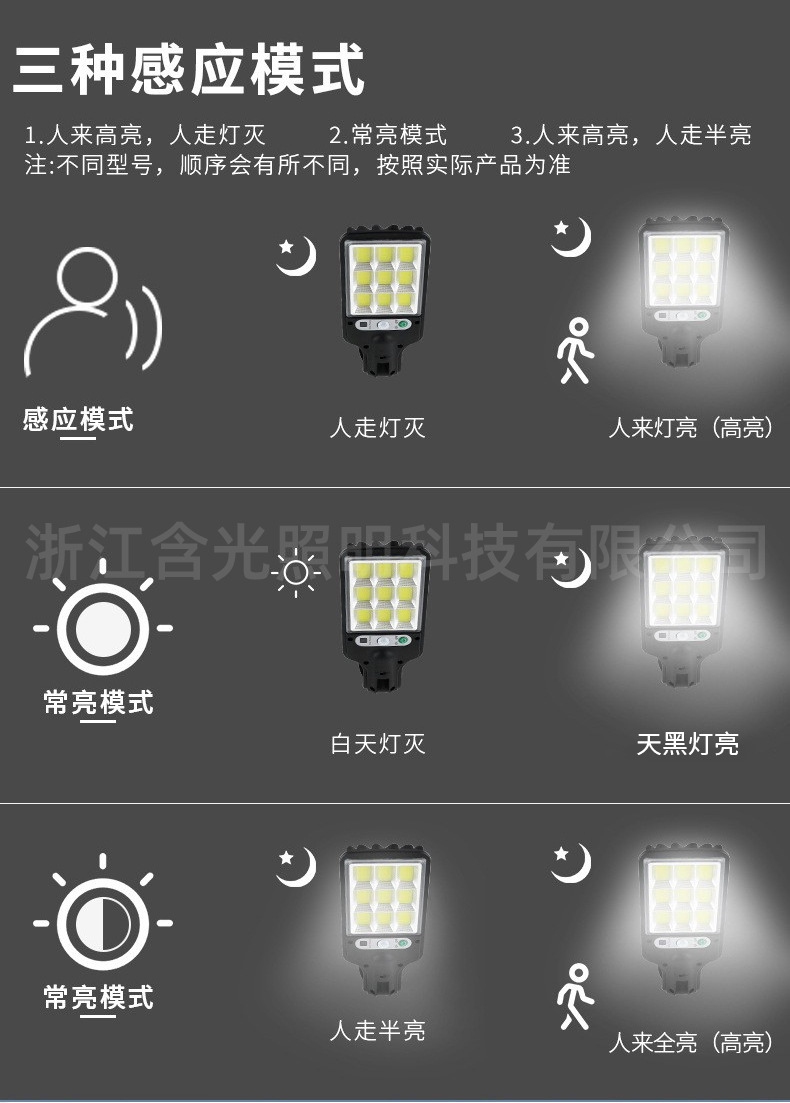 Solar lamps, outdoor garden lamps, human body sensor lamps, wall lamps, integrated led household solar street lamps are shining brightly pic 6
