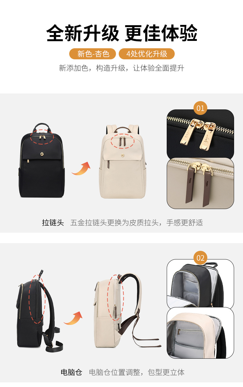 The 2023 new business and casual backpack is a lightweight and simple computer bag with large capacities of 15.6 inches, 14 inches and 13 inches pic 1