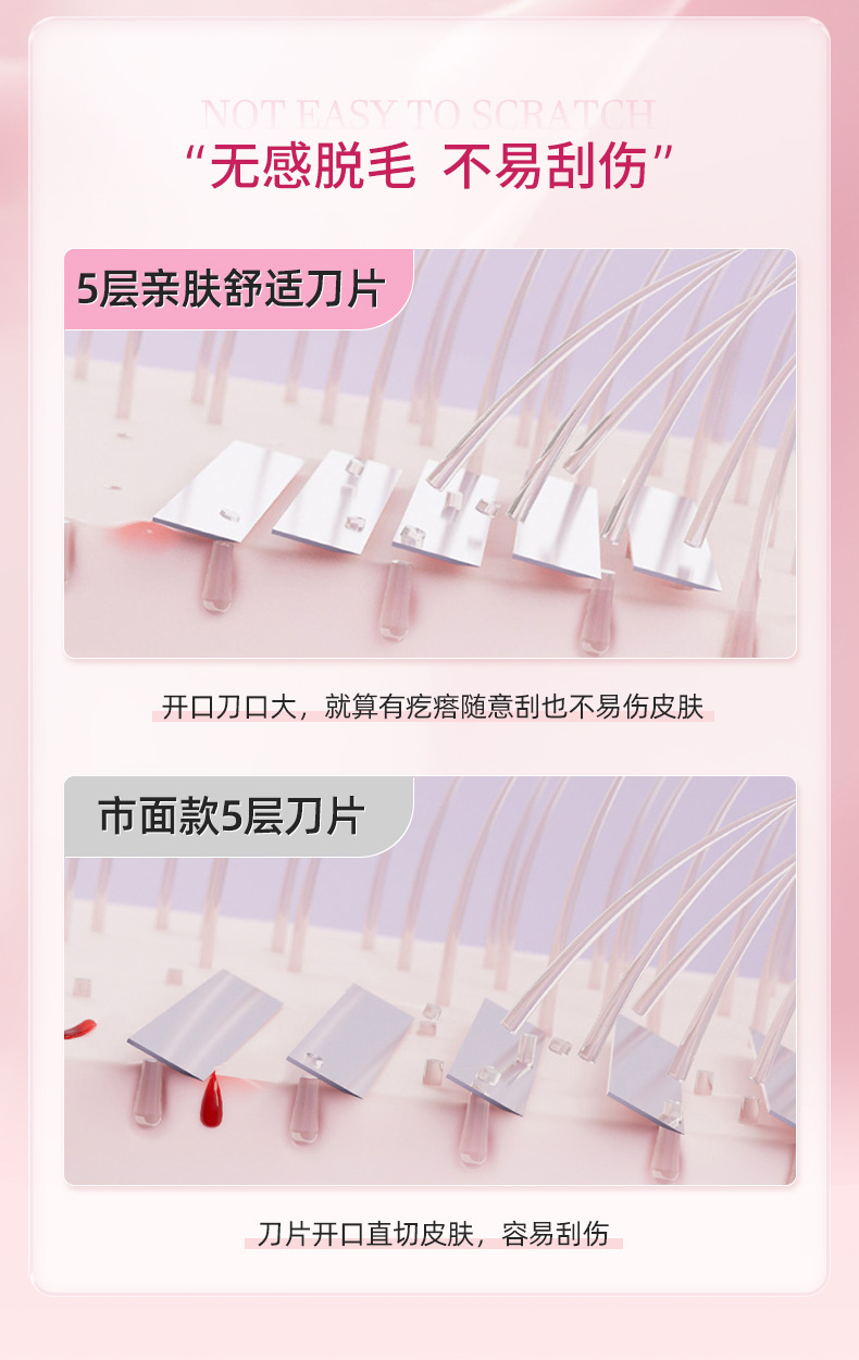 茗希芝毛刮毛安全刮毛刀女士专用防刮伤腿毛脱毛刀剃毛跨境详情8