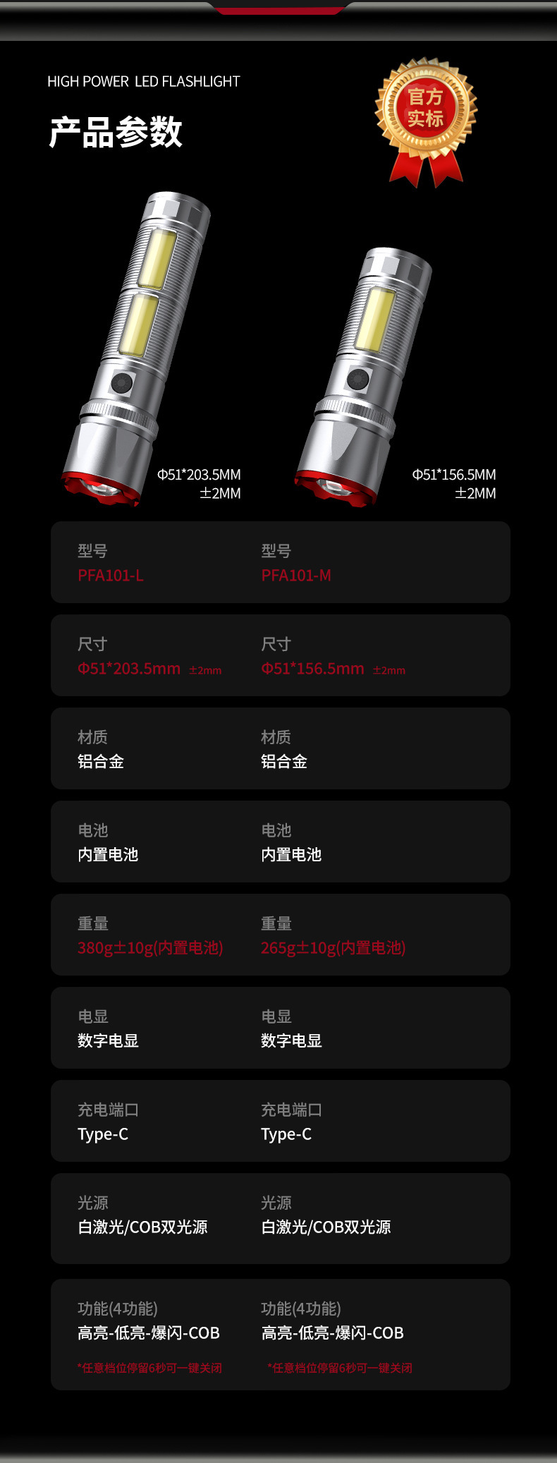 跨境2025新品强光远射变焦手电筒白激光数字电显COB户外工厂直供详情15