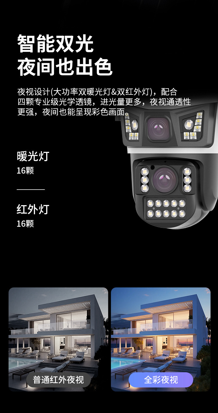 AOV低功耗太阳能摄像头监控器无电无网终身免流量高清夜视防水详情13