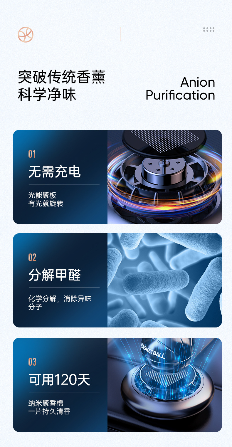 Creative solar-powered car aroma diffuser, basketball, car interior decoration, fragrant and non-pungent rotating perfume ornament pic 4