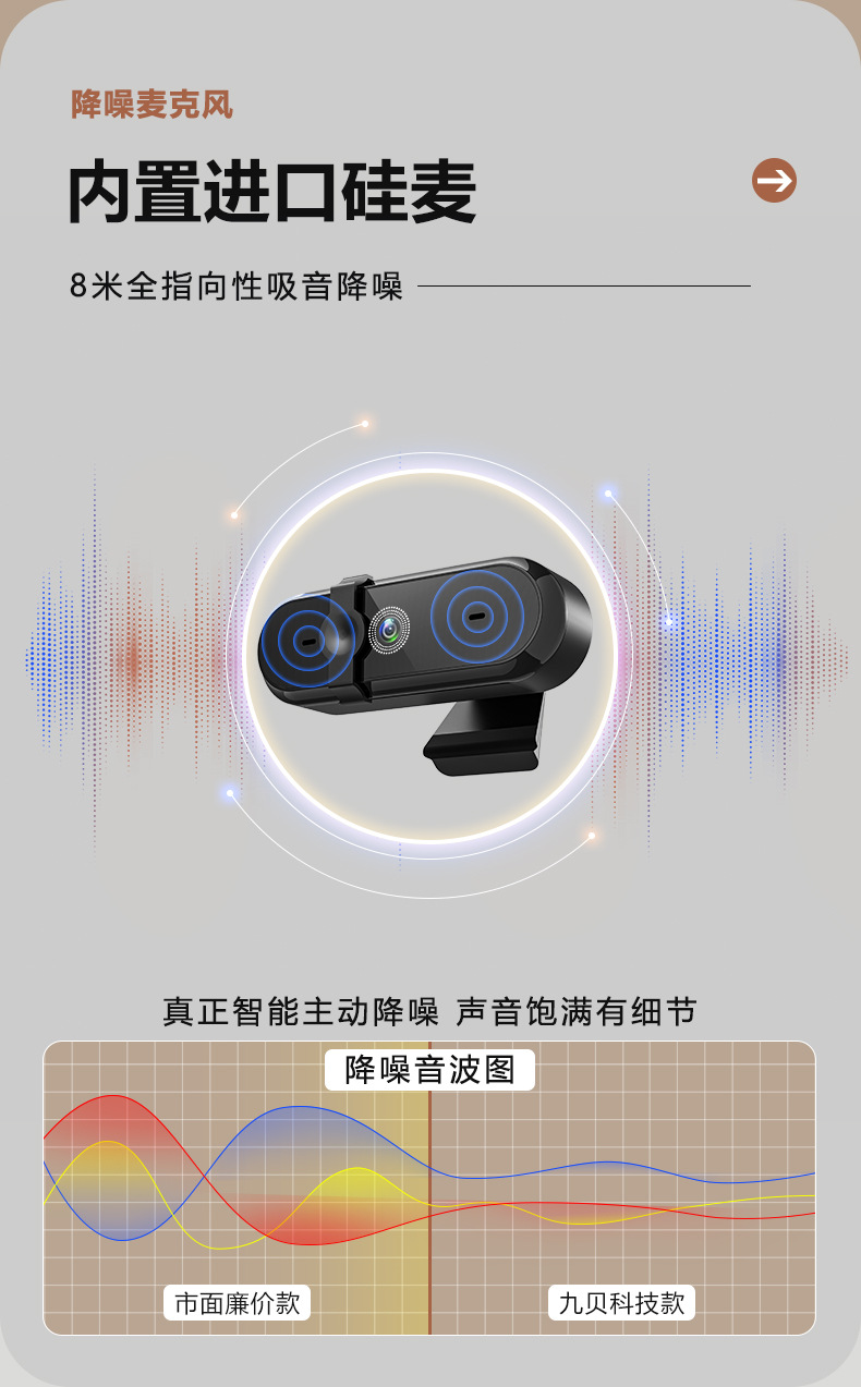 免驱高清USB电脑摄像头直播摄像头视频会议网络摄像头工厂跨境详情6