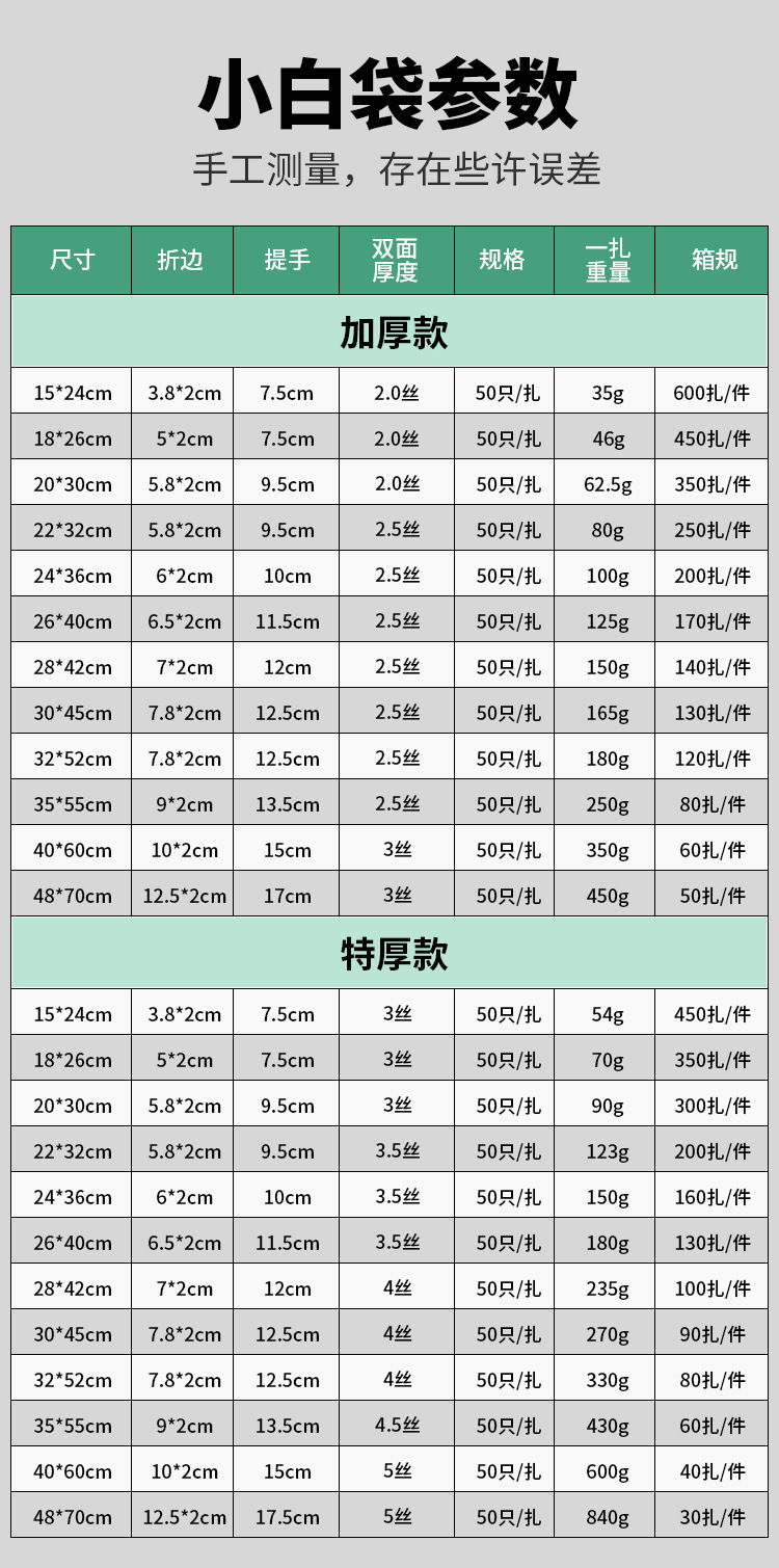 透明背心塑料袋批发超市水果打包袋食品级一次性外卖袋方便袋子详情3