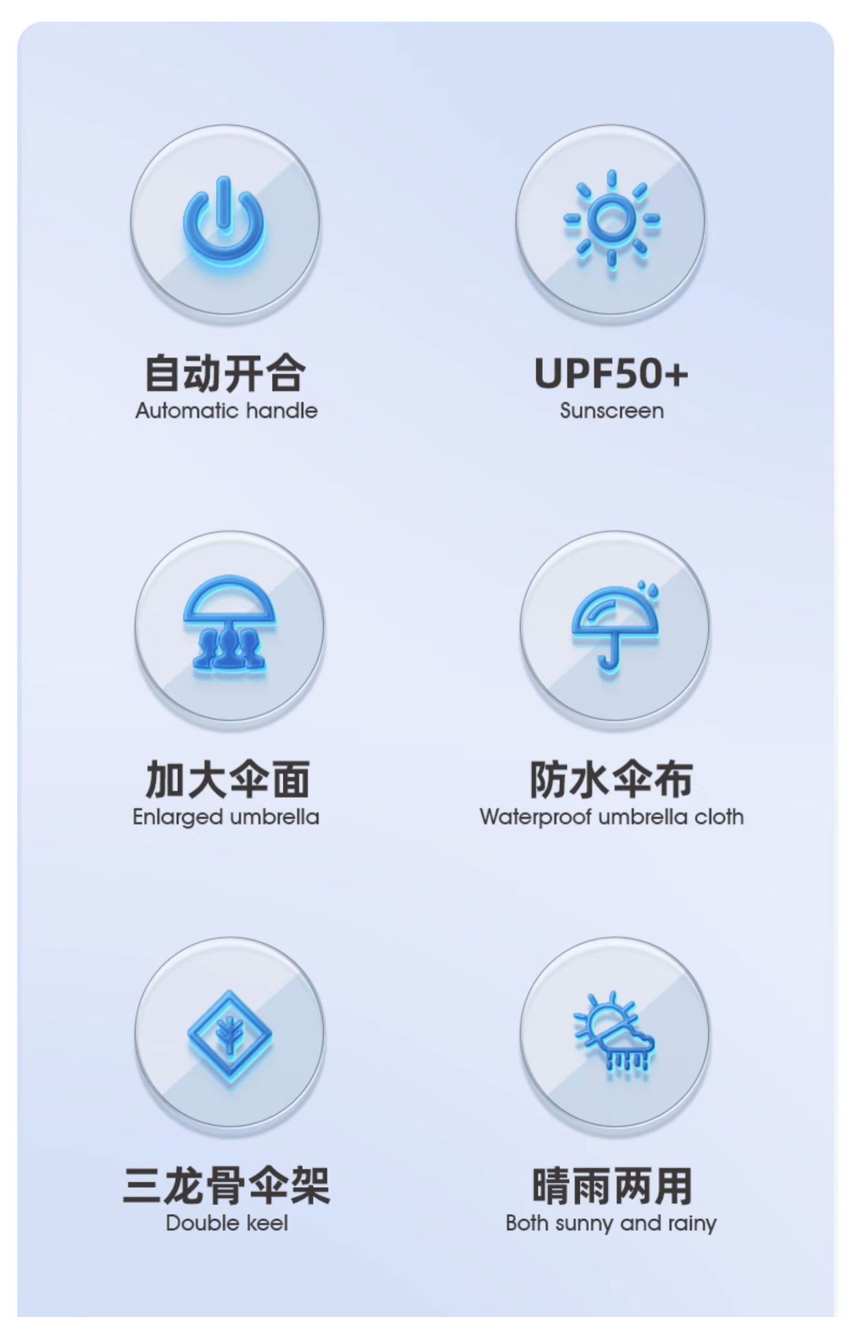 192骨大号男士全自动雨伞折叠伞高级感晴雨两用定制广告上虞雨伞详情10