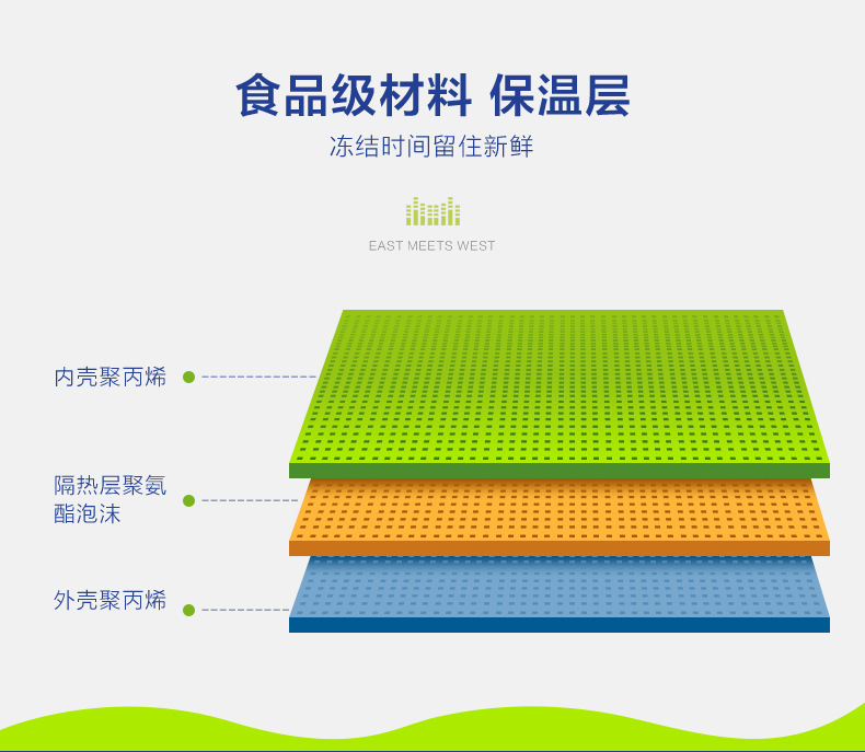 esky户外保温箱车载冷藏箱冰块冰桶家用保冷冰箱liqvh52zw3bvhylp详情4