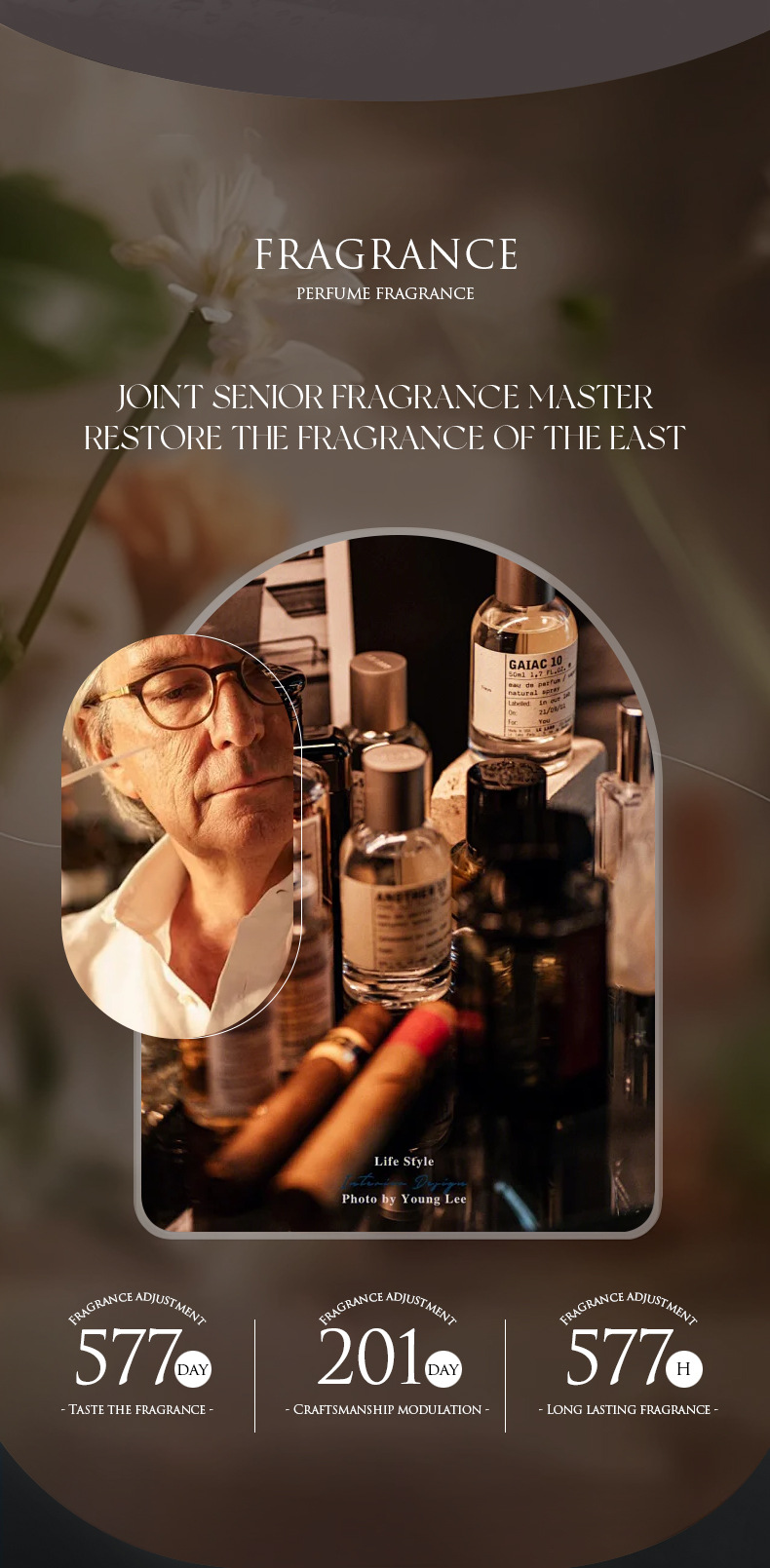 跨境专供FORMBO车载挂绳香水瓶汽车用除异味香薰挂件饰品香水批发详情4