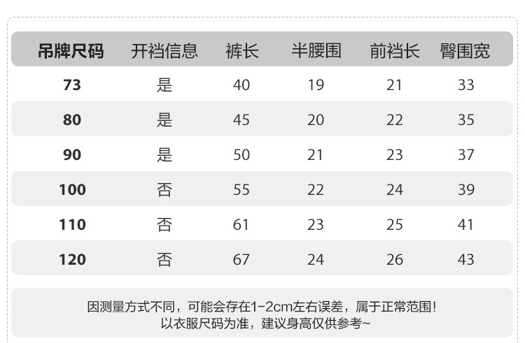 咔咔熊猫儿童加绒运动裤婴儿冬装秋冬男童女童长裤子宝宝加厚棉裤详情6