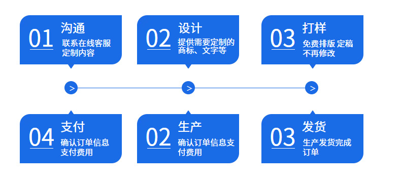 咖啡杯保温杯双饮316不锈钢随身杯高颜值大容量水杯办公商务杯子详情4