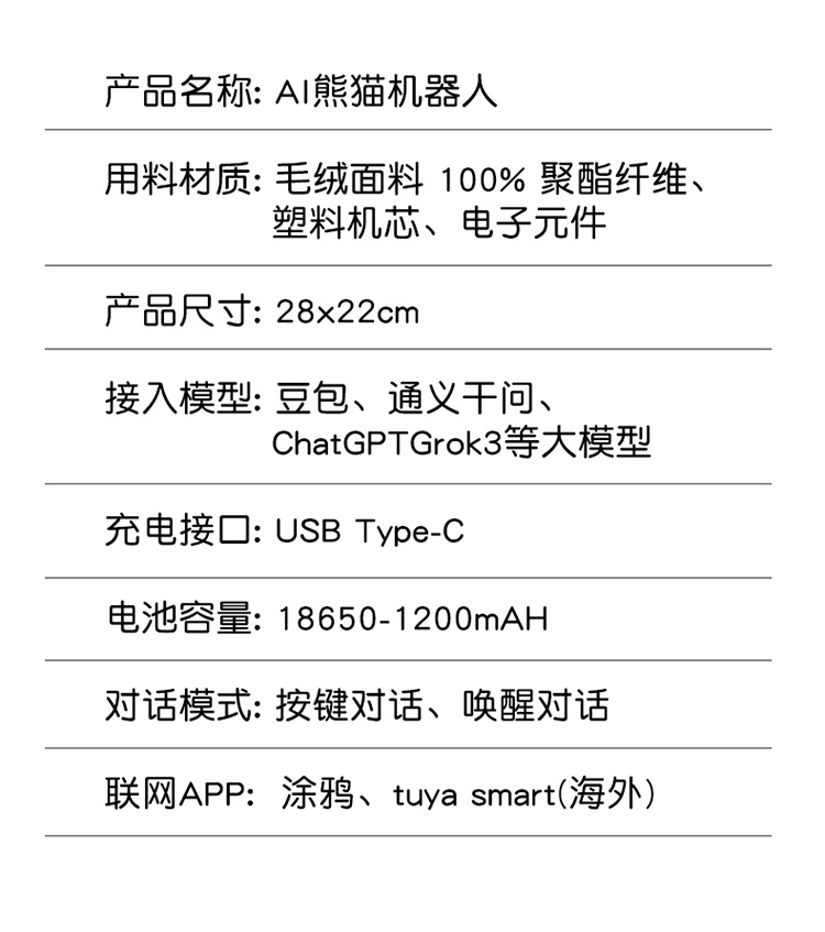 跨境ai玩具智能对话机器人毛绒玩具熊猫详情14