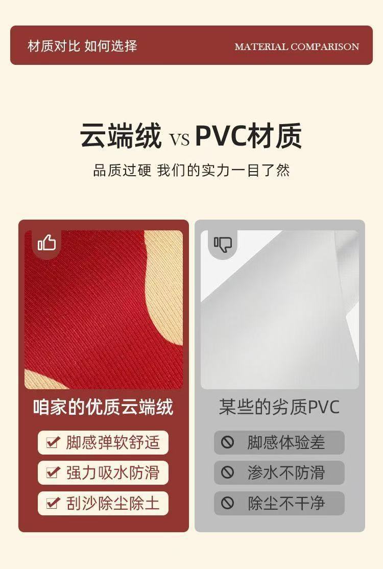 地垫入户门垫硅藻泥浴室卫生间门口防滑垫耐脏吸水速干家用卡通详情6