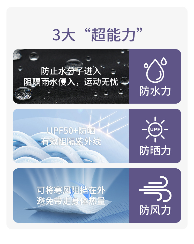 Windproof down jacket, thin casual sun protection yoga wear, smock top, long-sleeved, loose sports jacket for spring and summer, women pic 6