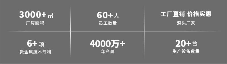批发吸顶嵌入式人体感应延时开关家用工程光控红外线雷达感应器详情14
