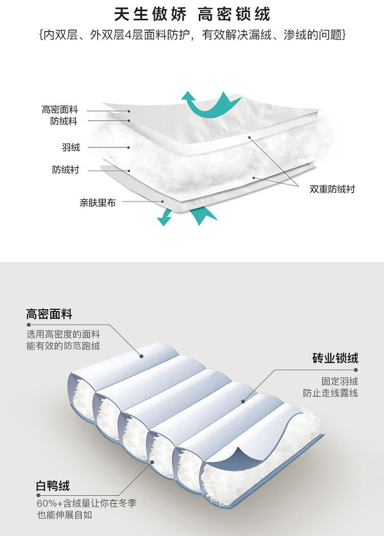 青少年男士羽绒服男短款加厚冬季连帽外套工装休闲学生休闲冬装潮详情37