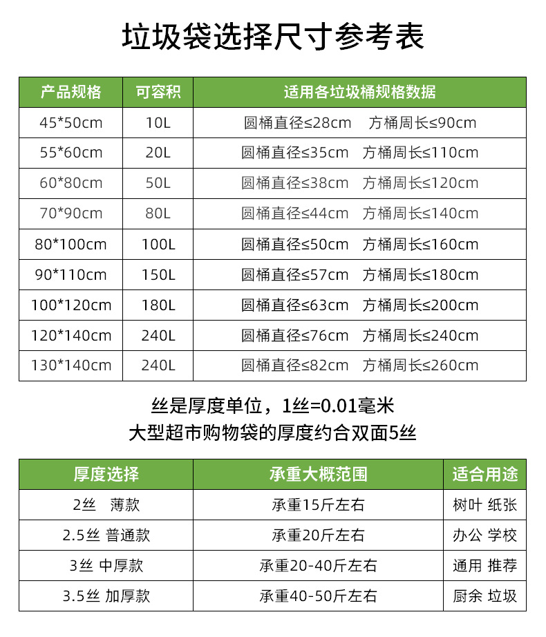黑色大号清洁垃圾袋厂家批发包邮物业大量环卫加厚商用平口式塑料详情8