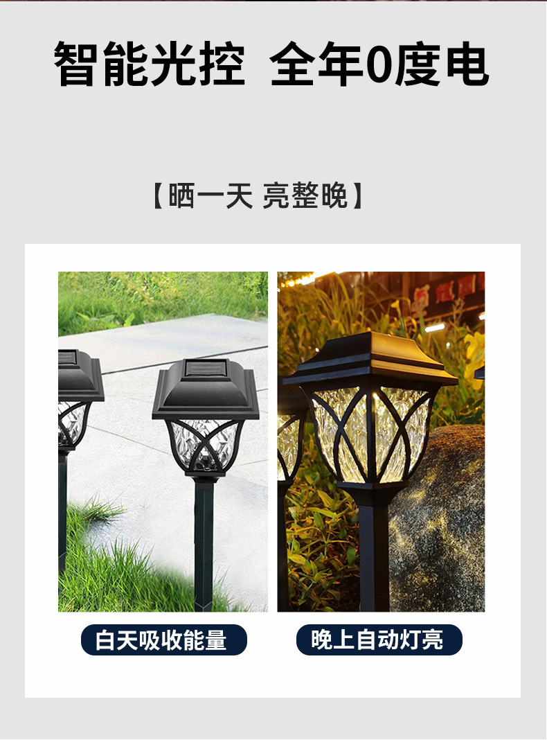 热销太阳能草坪灯家用庭院网格灯户外防水光感花园方格灯室外夜灯详情5