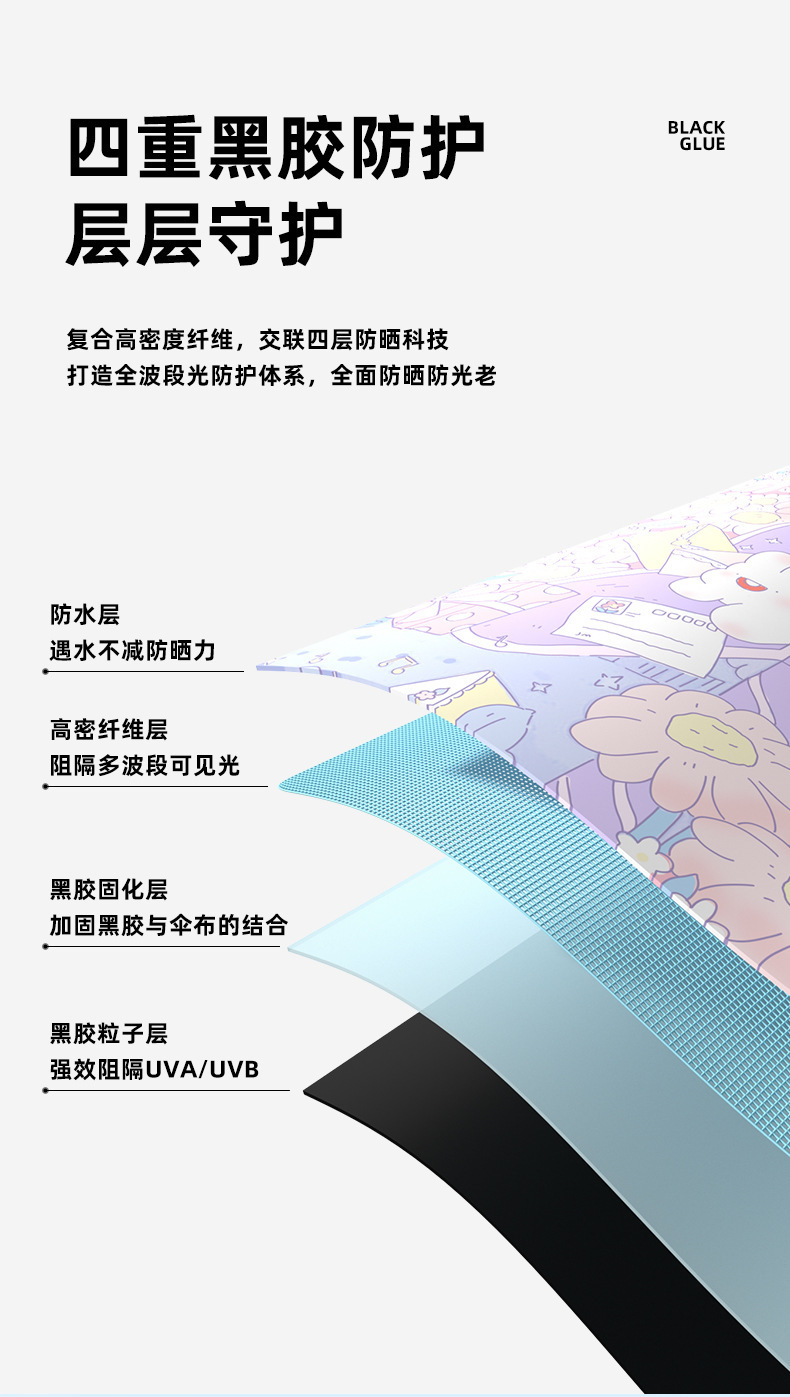 伞手动小马卡通儿童雨伞高颜值新款马卡龙女遮阳伞晴雨两用防晒伞详情7