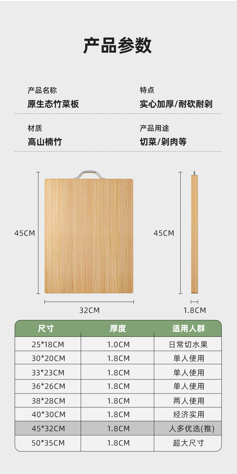 菜板切菜板抗菌防霉家用砧板粘板厨房案板竹宿舍小实木占板刀板详情18