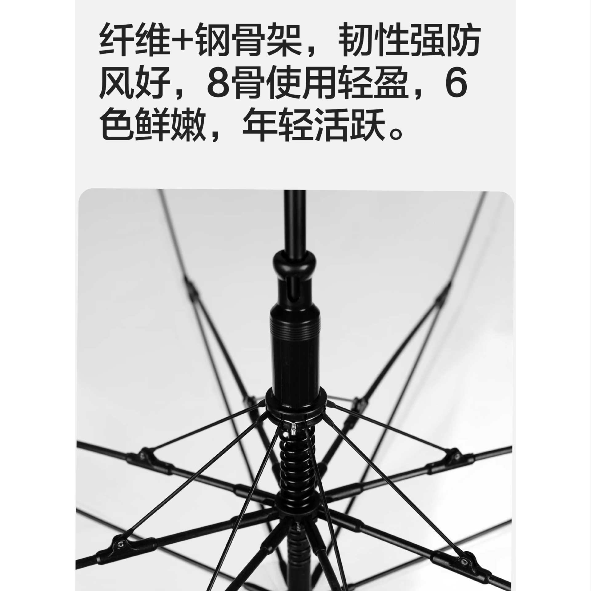 大号 透明雨伞网红ins成人学生小清新磨砂长柄雨伞广告伞大量批发详情3
