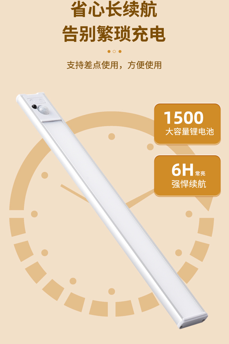 LED橱柜灯带充电式智能人体感应厨房照明衣柜子灯条磁吸无线自粘详情13