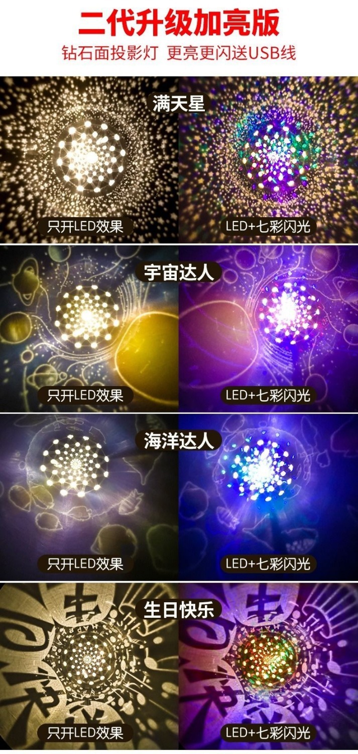 星空投影灯浪漫卧室少女心星星灯七夕送同学生日女小夜灯工厂货源详情10