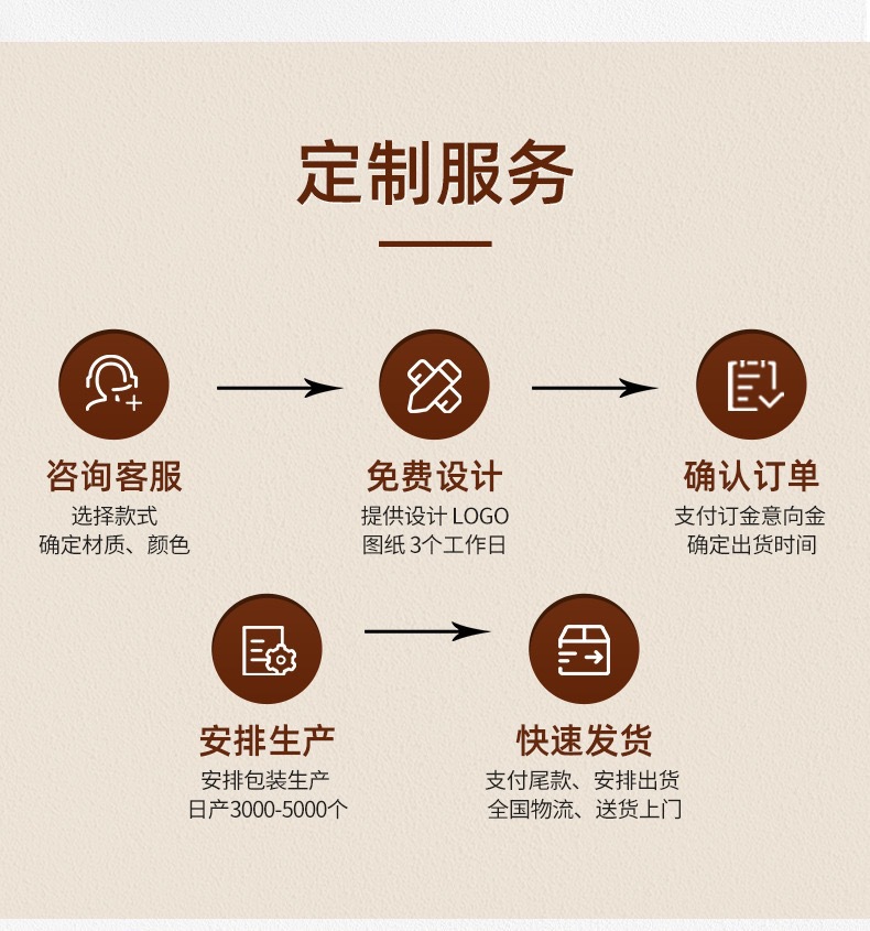 Zhigao multi-functional electric cooking pot, household electric hot pot, cooking pot, integrated electric stir-frying pot, electric steamer, cross-border supply for dormitories pic 3