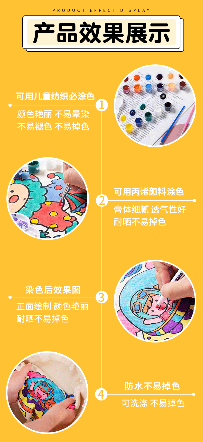 diy手绘帆布袋环保手提袋儿童绘画涂鸦涂色美术创意手工材料包详情6