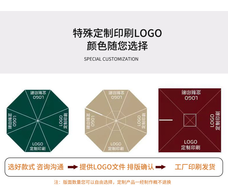 工厂直发2米7户外遮阳伞摆摊太阳伞中柱伞庭院伞单顶双顶详情17