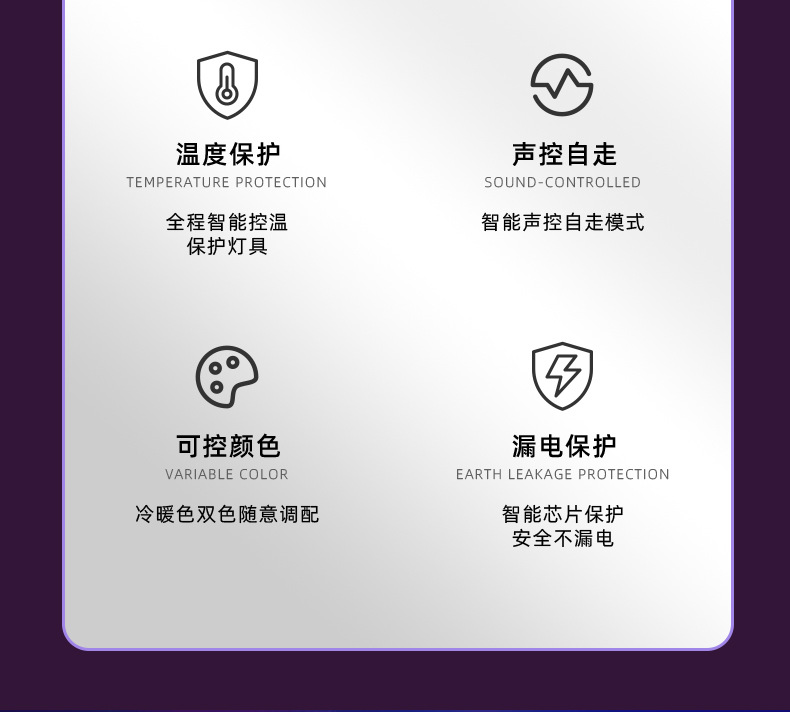 Stage lighting: 200W four-eye face light, LED full-power fill light, COB par light, wedding performance audience light panel pic 3