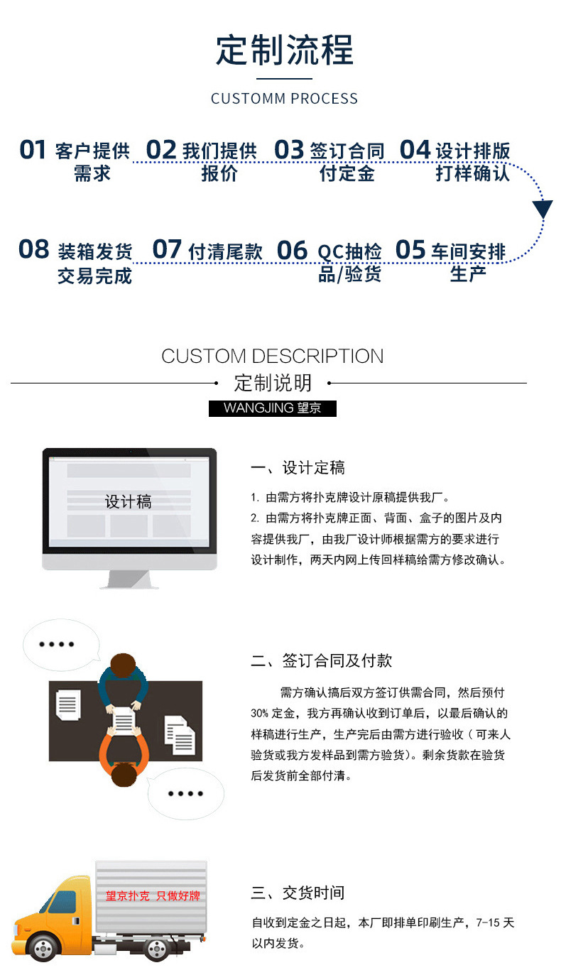 专用掼蛋扑克定制掼蛋比赛宣传卡片订制logo礼品牌广告扑克牌定制详情10