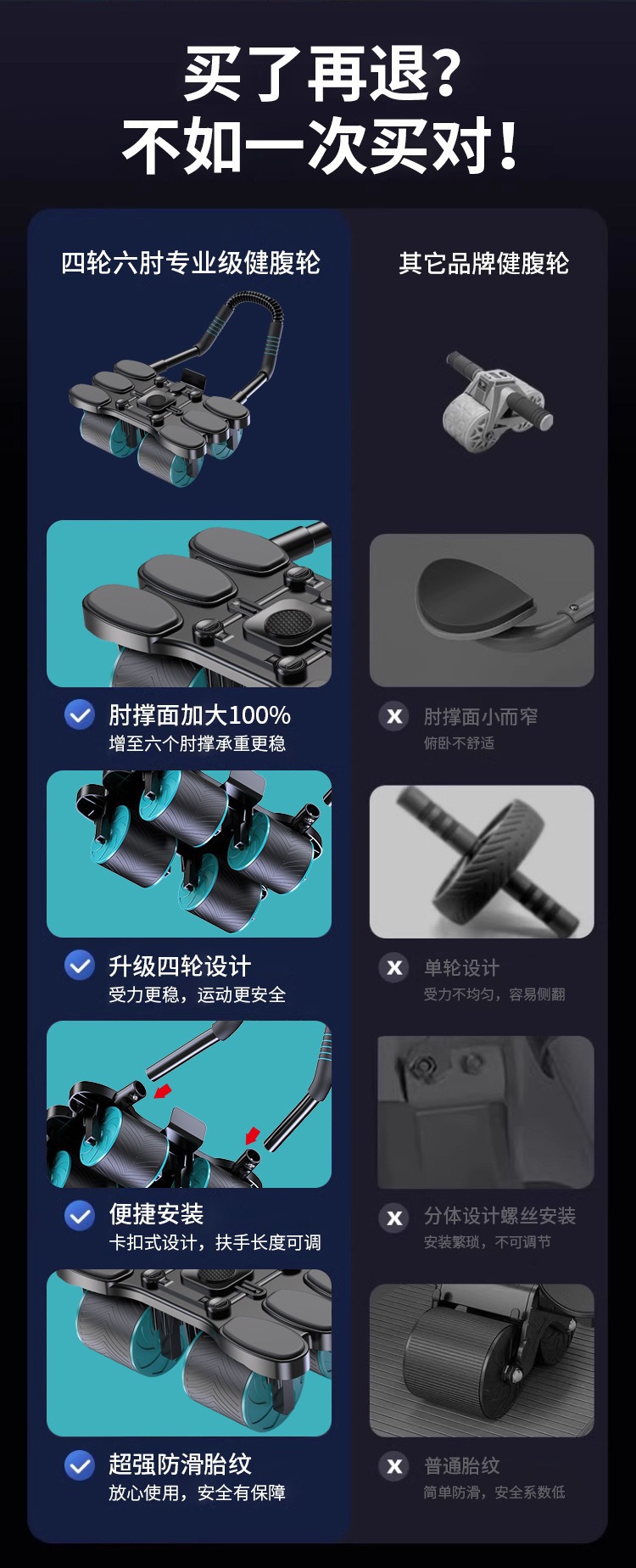 Cross-border abdominal muscle wheel with automatic rebound and increased elbow support, abdominal muscle wheel with abdominal contraction and abdominal muscle curl, four-wheel roller fitness pic 7