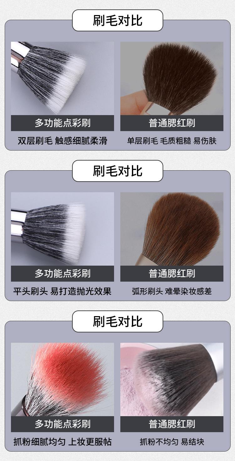 诗美逸多功能点彩腮红刷化妆刷套装专业真毛化妆刷详情9