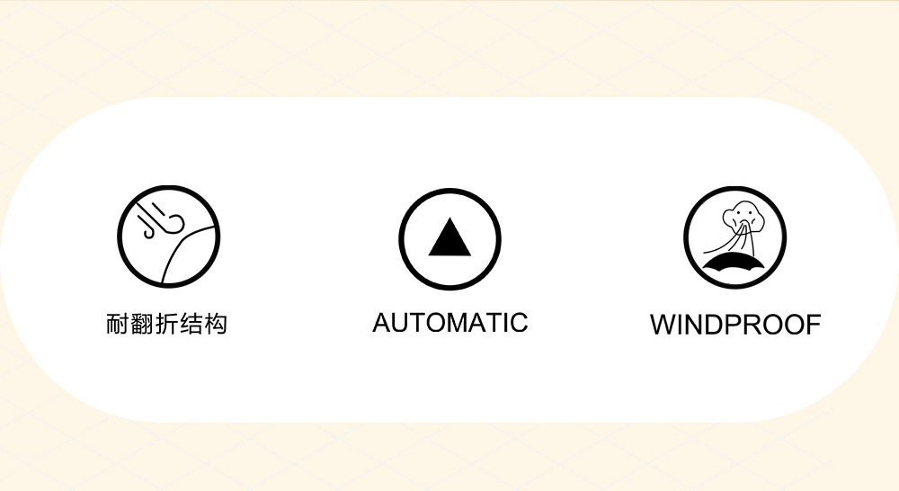 菱格高颜值三折半自动伞8骨雨伞欧美外贸现货日用挡风遮阳防雨创意伞具详情3