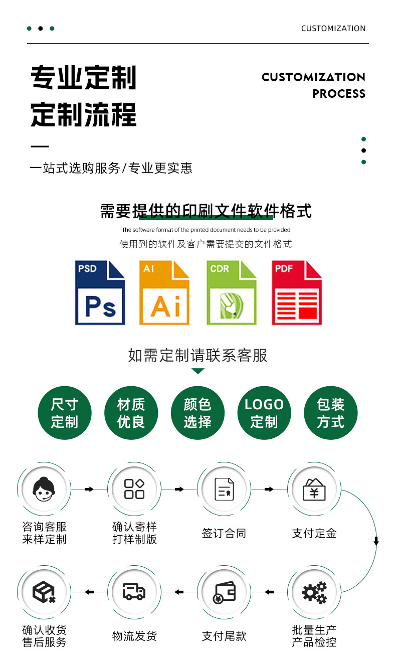 厂家批发PVC 圆桶透明圆盒塑料包装筒圆形盒塑料桶PET环保玩具盒详情13