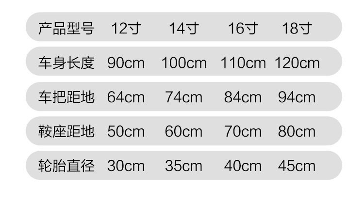 现货一件代发儿童自行车带闪光辅助轮3-5-8岁女孩男童1216寸详情11