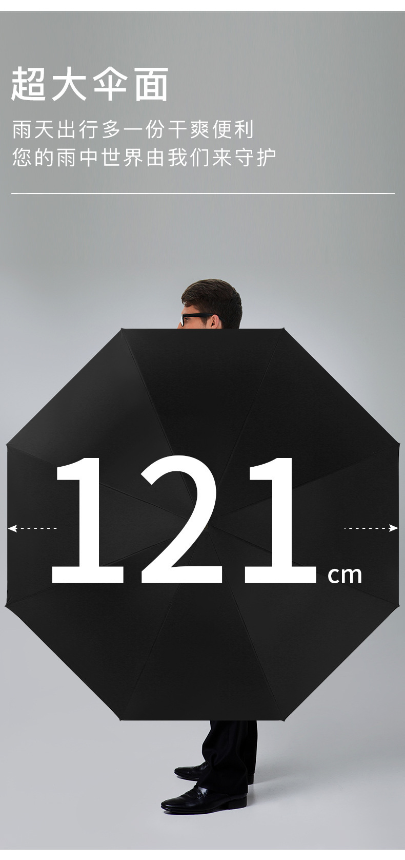 厂家直销高端黑胶木柄伞直杆雨伞男士商务伞高尔夫礼品伞晴雨两用详情8