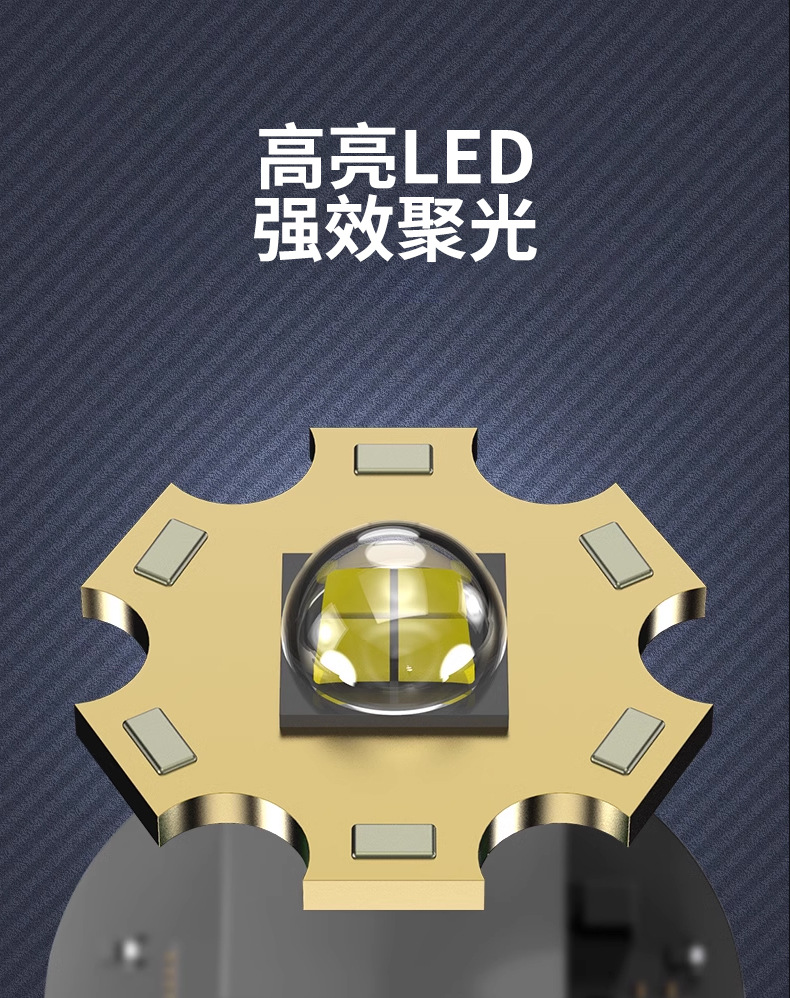 跨境远射钓鱼灯Led双光源矿灯头戴式工作灯户外充电应急强光头灯详情5
