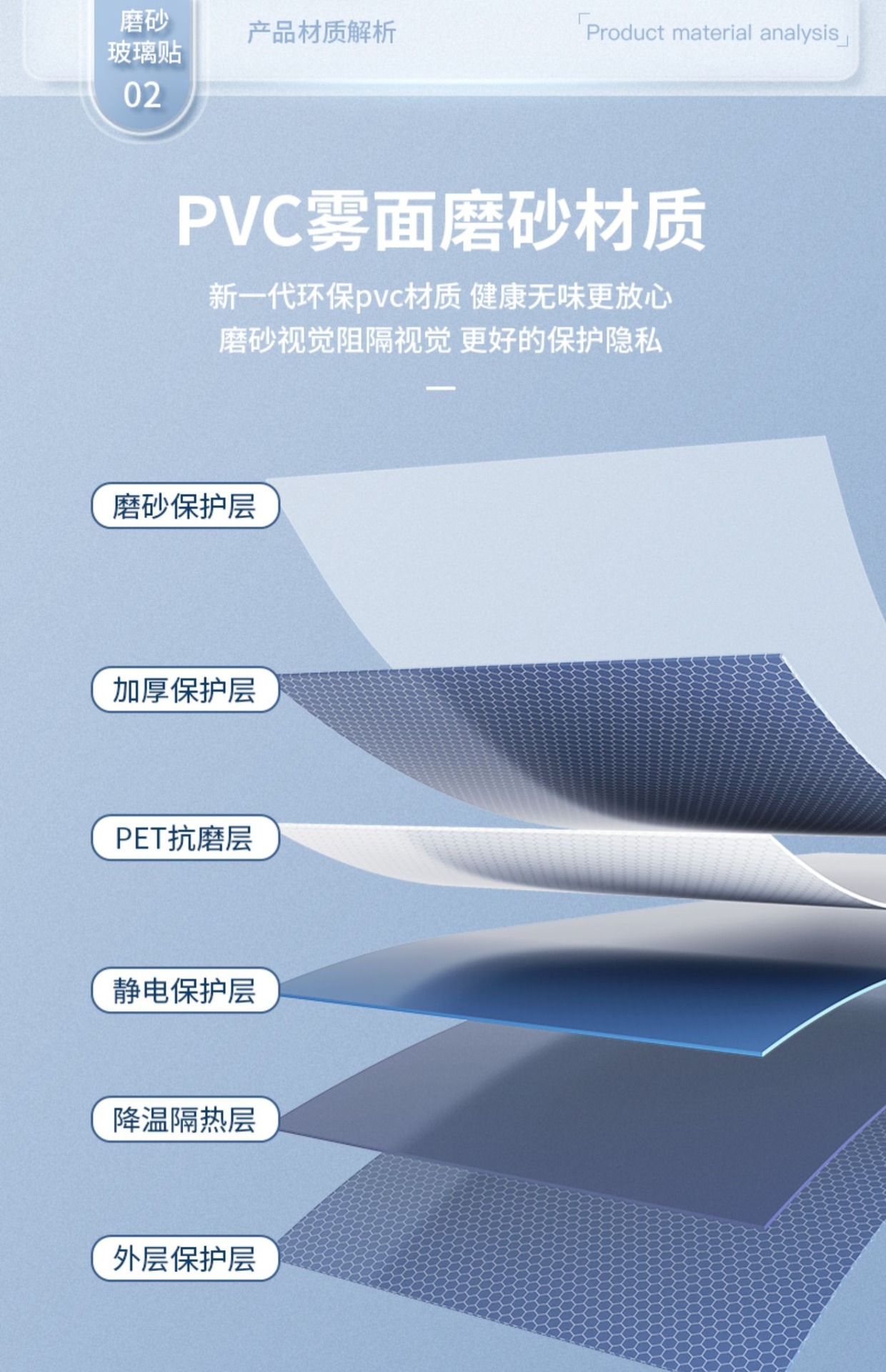 Wholesale frosted glass stickers, office bathroom anti-peeping, bathroom translucent opaque glass film, window lattice paper pic 12