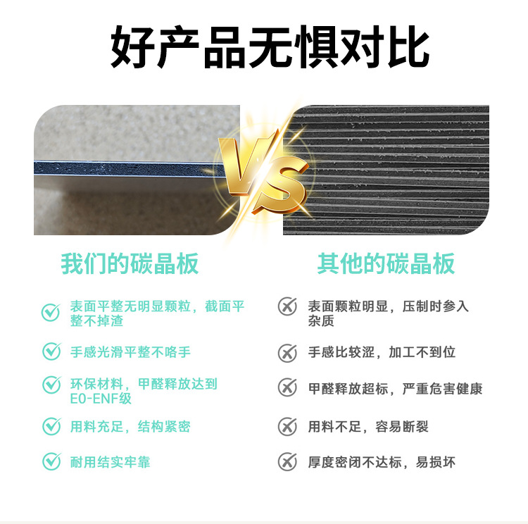 墙面碳晶板无缝护墙板竹木纤维集成墙板木饰面墙板室内装饰背景墙详情7