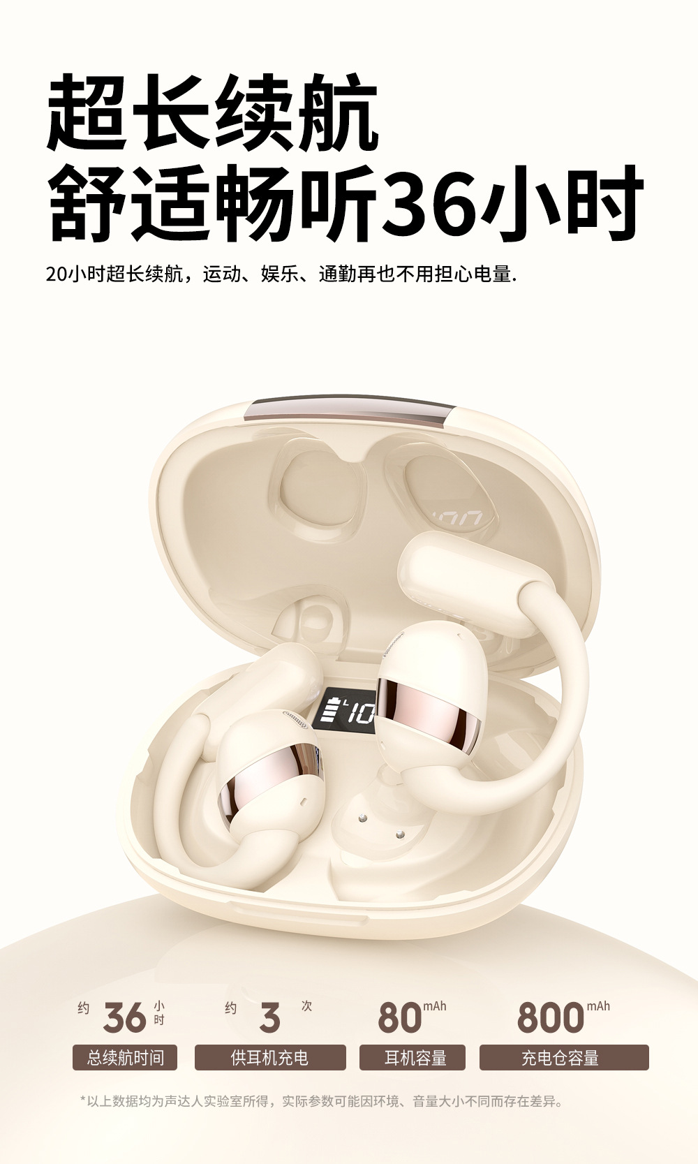 跨境热销私模ows蓝牙耳机不入耳6级防水挂耳式运动高音质无线耳机详情16