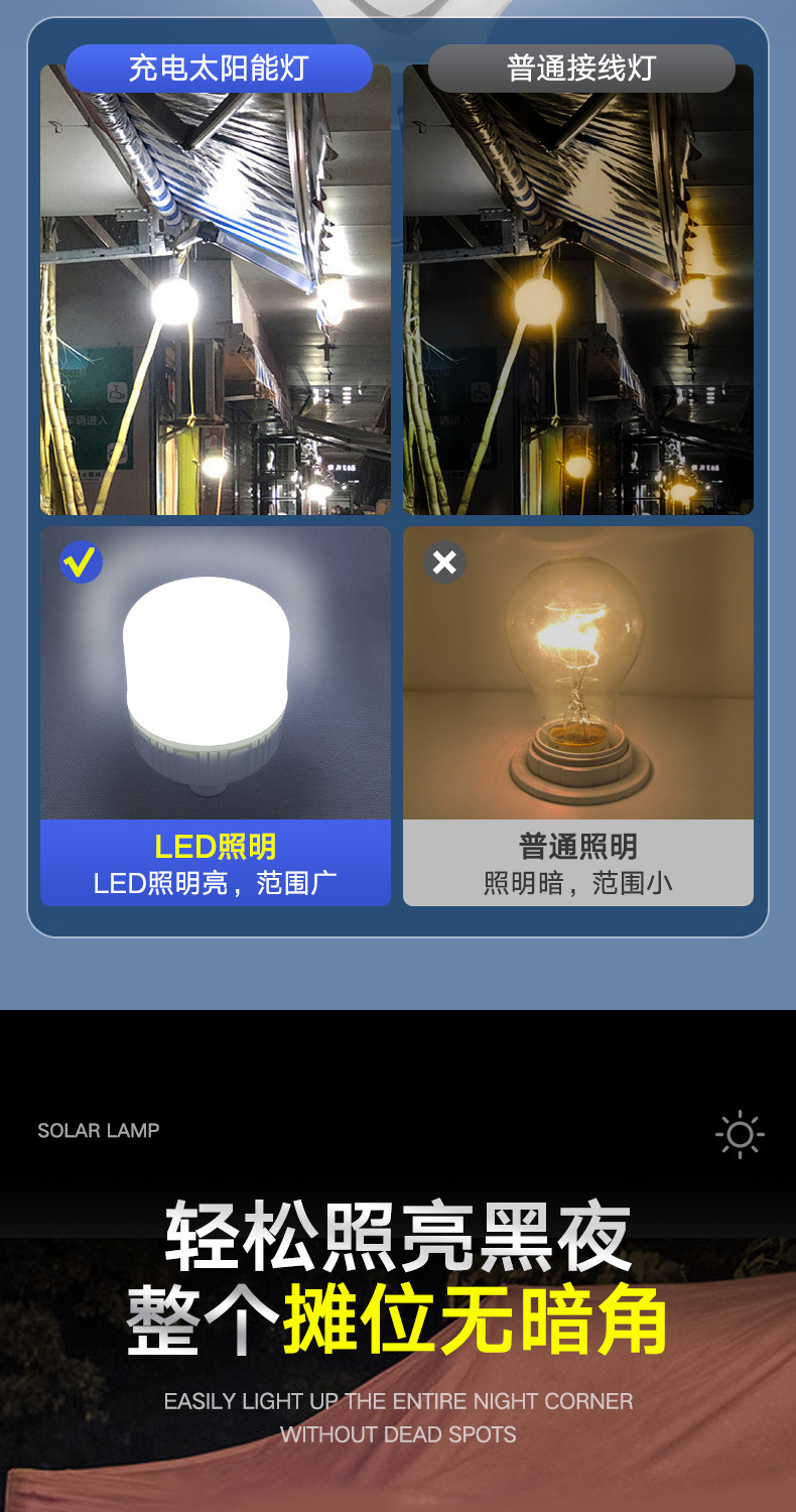 led应急灯泡led地摊夜市摆摊灯户外露营充电无线照明USB 节能灯详情4