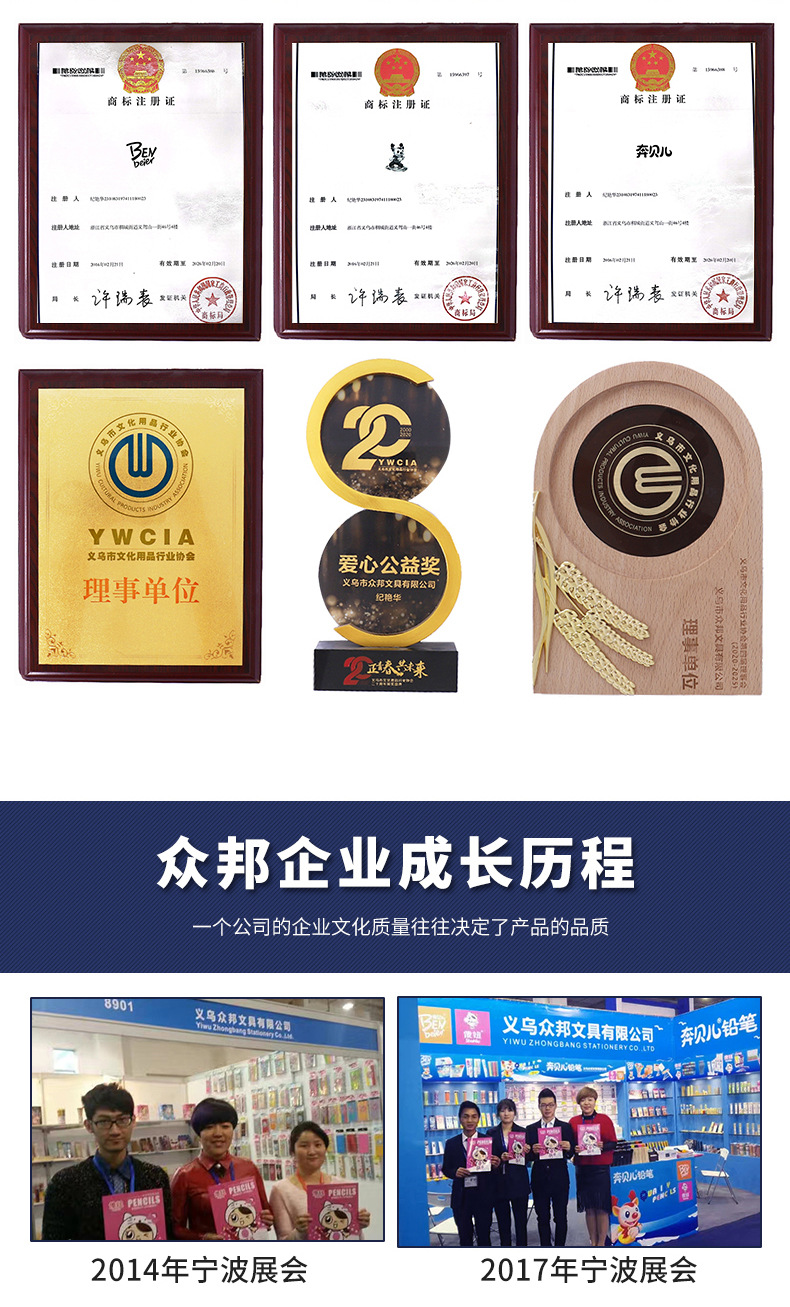 卡通高颜值铅笔12支盒装2b铅笔学生儿童绘画带橡皮头文具用品批发详情2