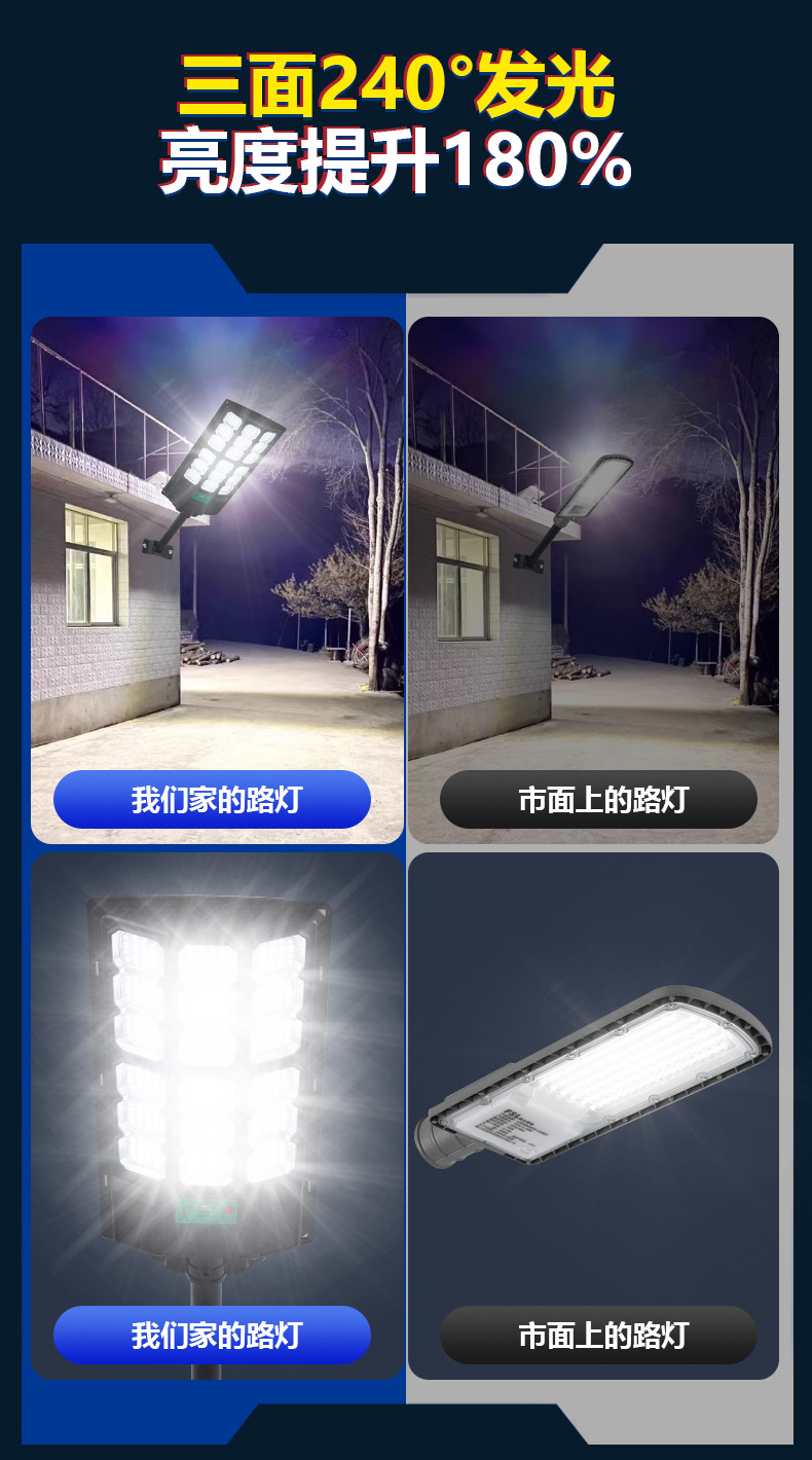 Solar integrated street lamps, high-power light-controlled radar sensor outdoor garden lamps, household environmentally friendly and energy-saving solar lamps pic 4